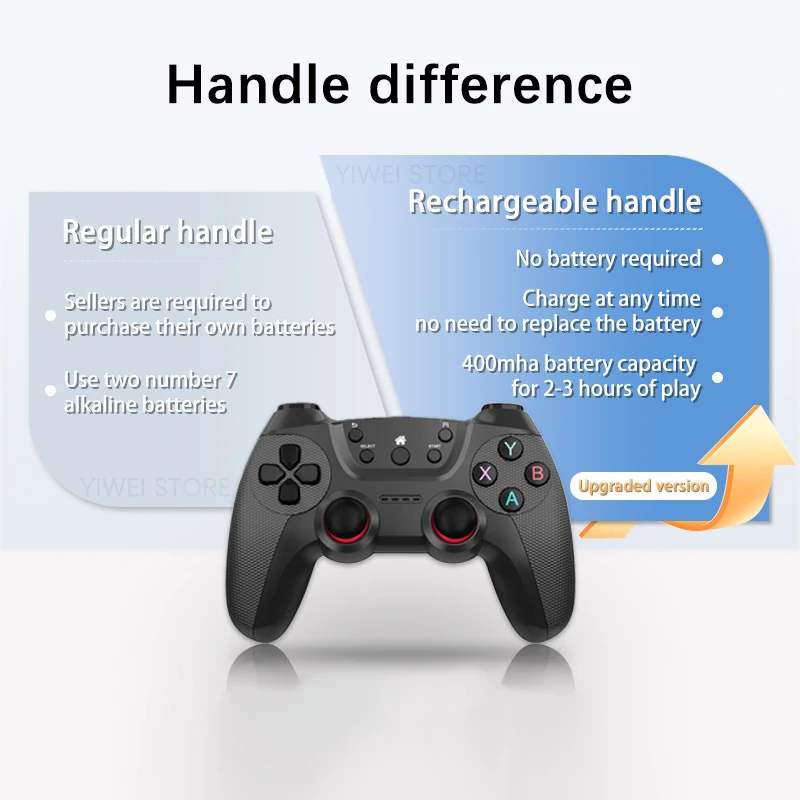 X2 Ultra Game Stick 4K 64GB/12 - Retro Gaming X2 avaliação e preço