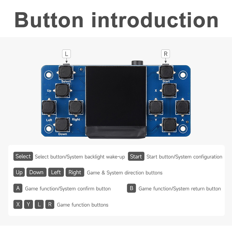 Módulo de Console de Jogos Ret - Retro Gaming Raspberry Pi Zero avaliação e preço