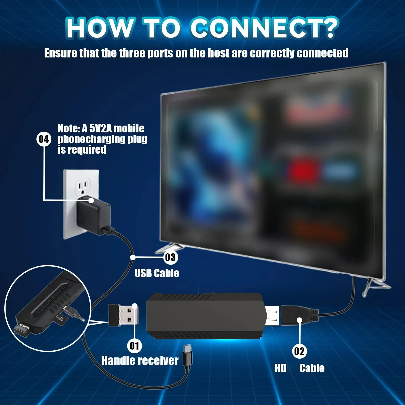 X2 Pro Ultra TV Game Stick 4K  - Retro Gaming X2 avaliação e preço